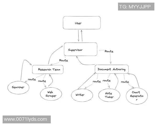 IG战队的快攻战术解析与实战应用探讨
