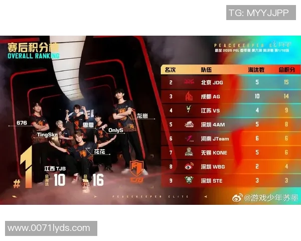 和平精英盛典揭秘JDG战队背后的强大实力与团队精神
